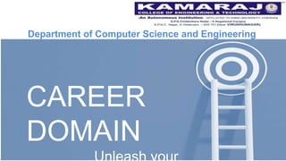 CAREER
DOMAIN
Department of Computer Science and Engineering
1
 