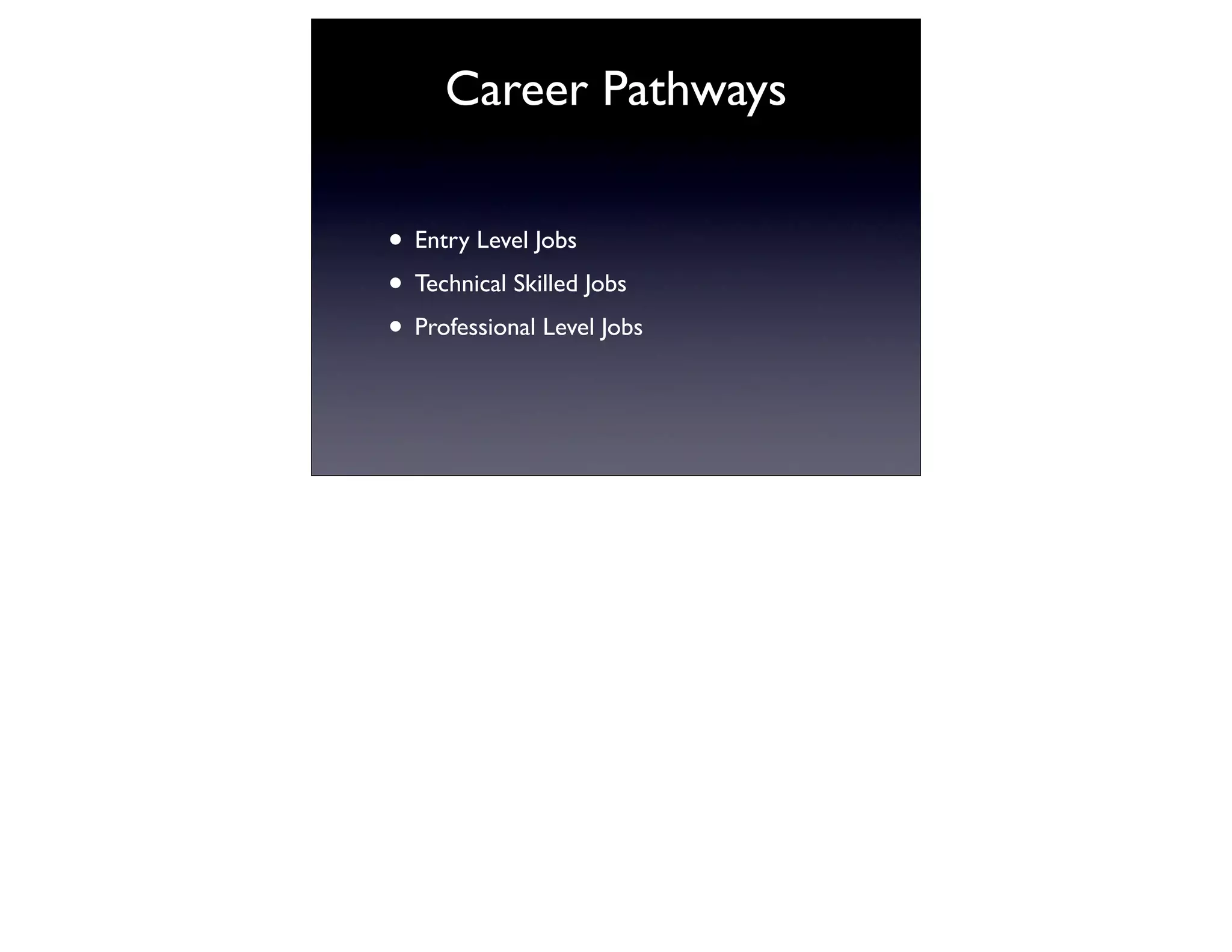 Career Pathways

• Entry Level Jobs
• Technical Skilled Jobs
• Professional Level Jobs
 