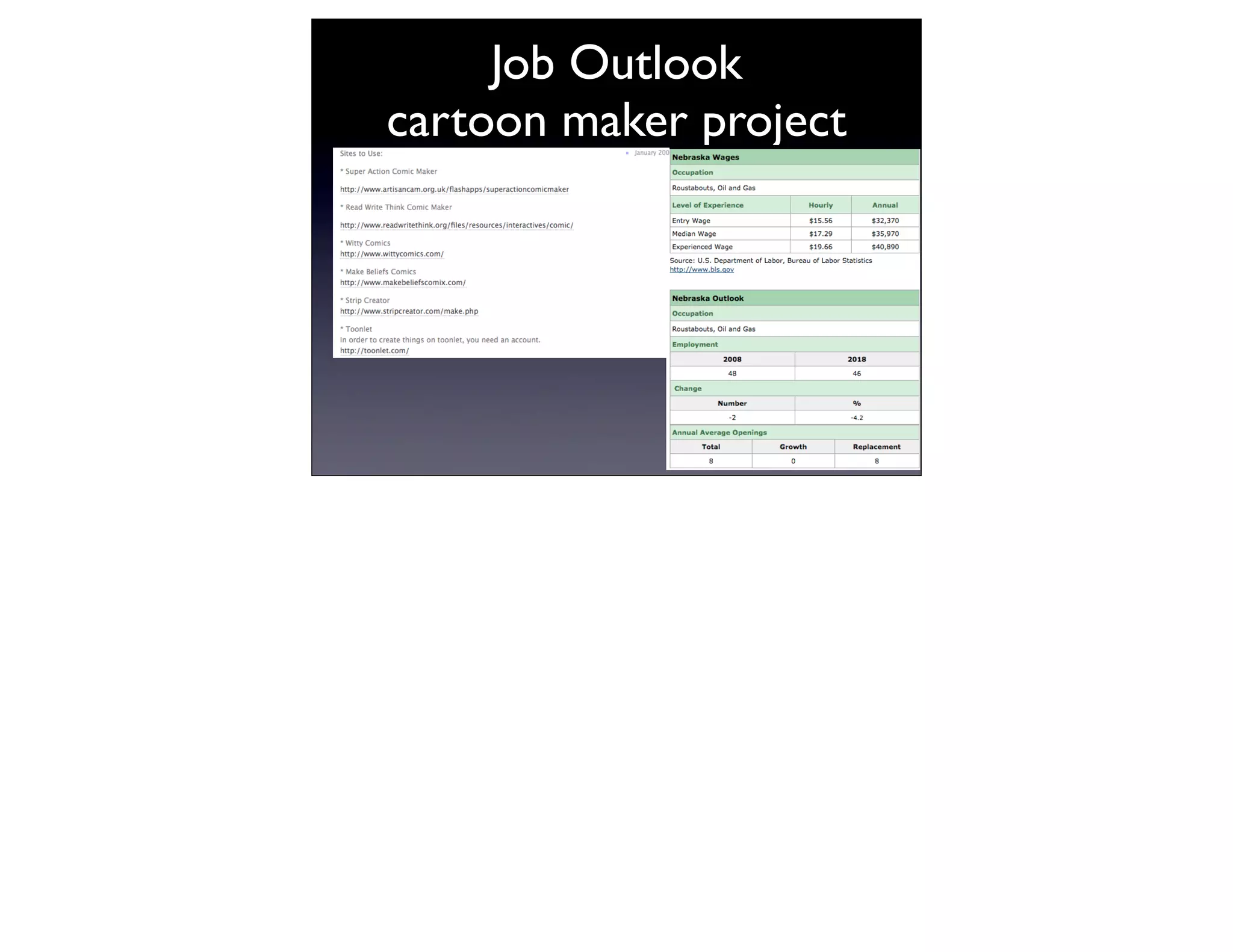 Job Outlook
cartoon maker project


• Cartoon Project
 