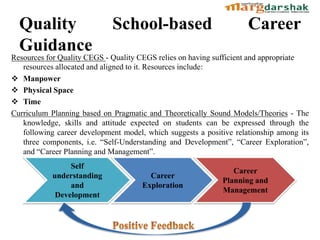 Career education & guidance in schools | PDF