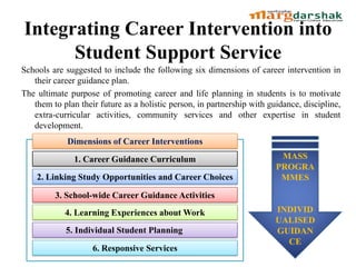 Career education & guidance in schools | PDF