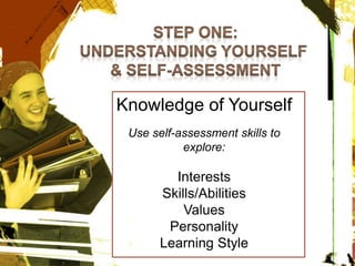 Knowledge of Yourself
Use self-assessment skills to
explore:
Interests
Skills/Abilities
Values
Personality
Learning Style
 
