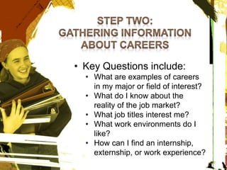 • Key Questions include:
• What are examples of careers
in my major or field of interest?
• What do I know about the
reality of the job market?
• What job titles interest me?
• What work environments do I
like?
• How can I find an internship,
externship, or work experience?
 