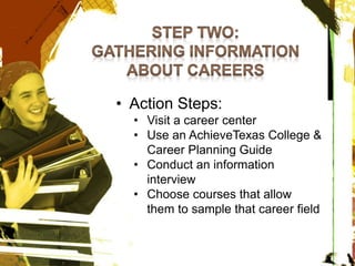 • Action Steps:
• Visit a career center
• Use an AchieveTexas College &
Career Planning Guide
• Conduct an information
interview
• Choose courses that allow
them to sample that career field
 