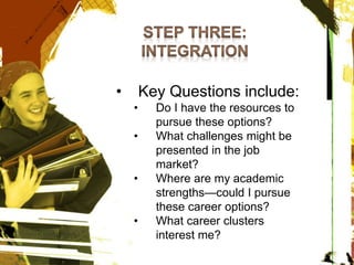 • Key Questions include:
• Do I have the resources to
pursue these options?
• What challenges might be
presented in the job
market?
• Where are my academic
strengths—could I pursue
these career options?
• What career clusters
interest me?
 