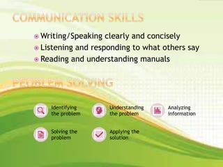  Writing/Speaking clearly and concisely
 Listening and responding to what others say
 Reading and understanding manuals
Identifying
the problem
Understanding
the problem
Analyzing
information
Solving the
problem
Applying the
solution
 
