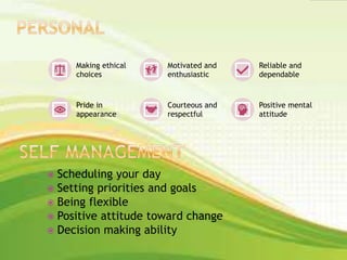 Making ethical
choices
Motivated and
enthusiastic
Reliable and
dependable
Pride in
appearance
Courteous and
respectful
Positive mental
attitude
 Scheduling your day
 Setting priorities and goals
 Being flexible
 Positive attitude toward change
 Decision making ability
 
