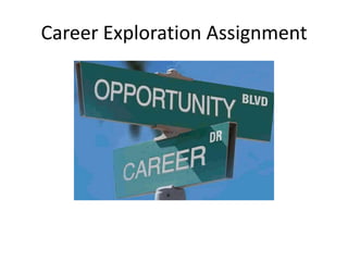 Career Exploration Assignment
 
