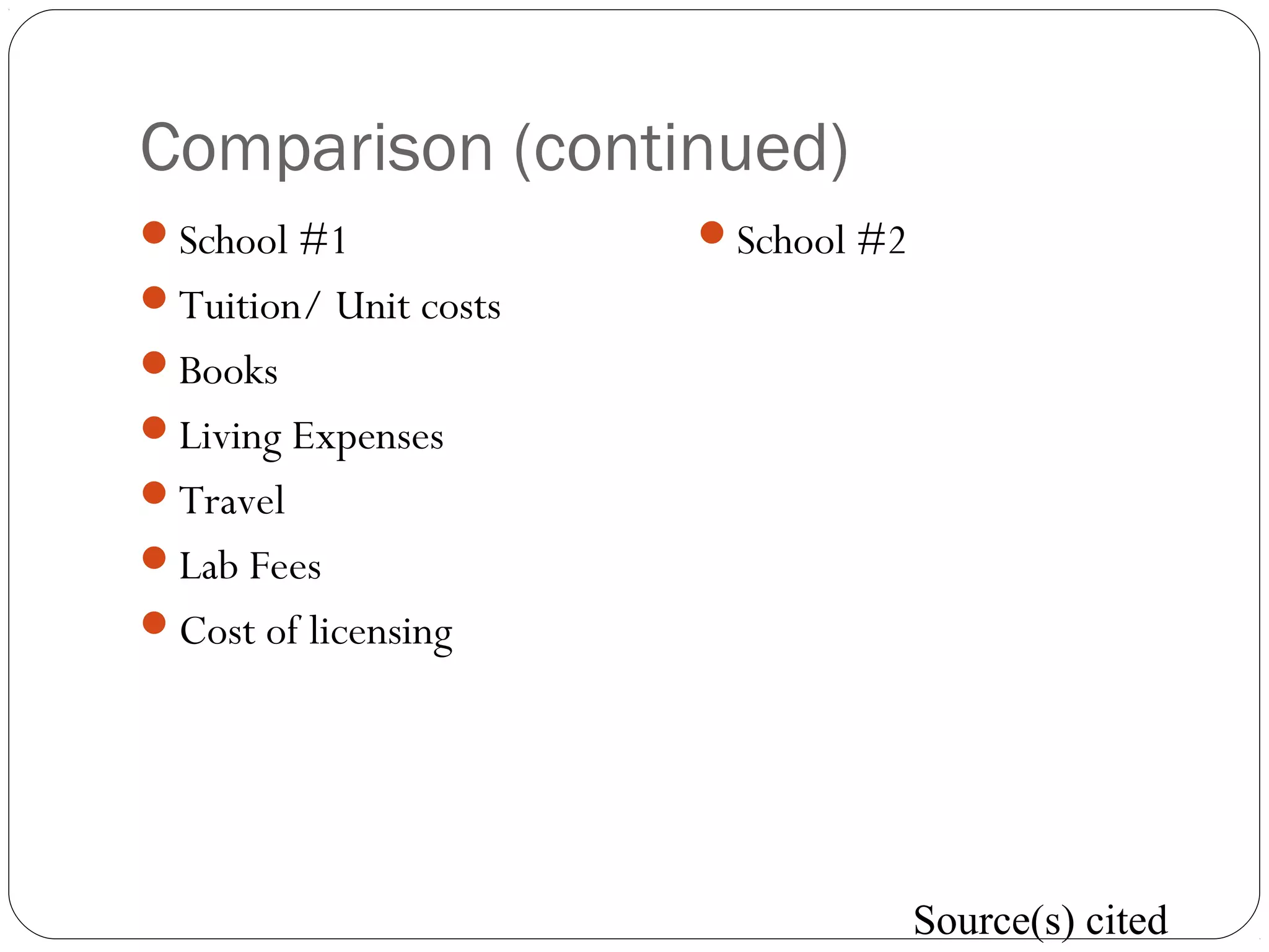 Comparison (continued)
School #1
Tuition/ Unit costs
Books
Living Expenses
Travel
Lab Fees
Cost of licensing
School #2
Source(s) cited
 