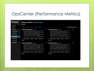 OpsCenter (Performance Metrics)
 