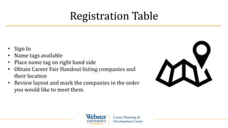 Registration Table
• Sign In
• Name tags available
• Place name tag on right hand side
• Obtain Career Fair Handout listing companies and
their location
• Review layout and mark the companies in the order
you would like to meet them.
 