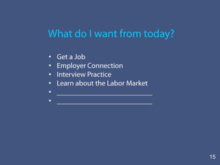 What’s it REALLY like working there? www.Glassdoor.com