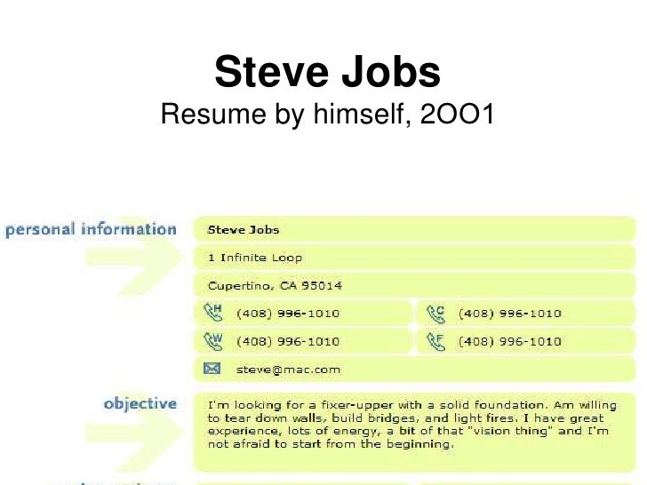 short presentation steve jobs prof arveler and you how to writ