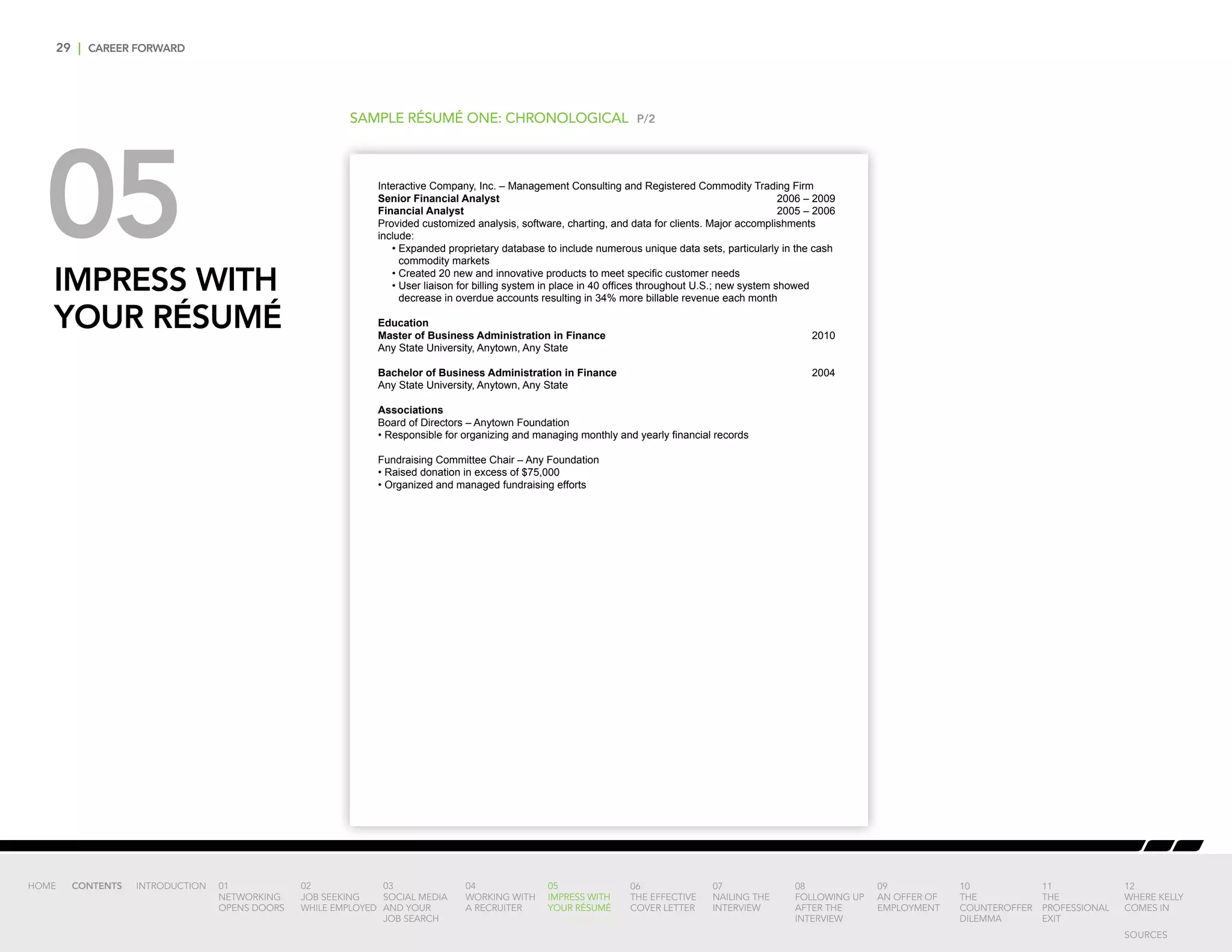 29 | CAREER FORWARD
05IMPRESS WITH
YOUR RÉSUMÉ
SAMPLE RÉSUMÉ ONE: CHRONOLOGICAL P/2
Interactive Company, Inc. – Management Consulting and Registered Commodity Trading Firm
Senior Financial Analyst	 2006 – 2009
Financial Analyst	 2005 – 2006
Provided customized analysis, software, charting, and data for clients. Major accomplishments
include:
• Expanded proprietary database to include numerous unique data sets, particularly in the cash
commodity markets
• 	Created 20 new and innovative products to meet specific customer needs
• User liaison for billing system in place in 40 offices throughout U.S.; new system showed
decrease in overdue accounts resulting in 34% more billable revenue each month
Education
Master of Business Administration in Finance	2010
Any State University, Anytown, Any State
Bachelor of Business Administration in Finance 	2004
Any State University, Anytown, Any State
Associations
Board of Directors – Anytown Foundation
• Responsible for organizing and managing monthly and yearly financial records
Fundraising Committee Chair – Any Foundation
• Raised donation in excess of $75,000
• Organized and managed fundraising efforts
INTRODUCTION 01
NETWORKING
OPENS DOORS
02
JOB SEEKING
WHILE EMPLOYED
03
SOCIAL MEDIA
AND YOUR
JOB SEARCH
04
WORKING WITH
A RECRUITER
05
IMPRESS WITH
YOUR RÉSUMÉ
06
THE EFFECTIVE
COVER LETTER
07
NAILING THE
INTERVIEW
08
FOLLOWING UP
AFTER THE
INTERVIEW
09
AN OFFER OF
EMPLOYMENT
10
THE
COUNTEROFFER
DILEMMA
11
THE
PROFESSIONAL
EXIT
12
WHERE KELLY
COMES IN
HOME CONTENTS
SOURCES
 