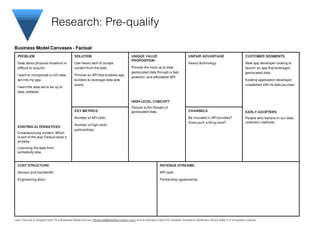 Research: Pre-qualify
 