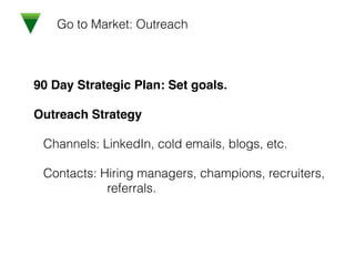 Go to Market: Outreach
90 Day Strategic Plan: Set goals.!
Outreach Strategy!
Channels: LinkedIn, cold emails, blogs, etc.
Contacts: Hiring managers, champions, recruiters,
referrals.
 
