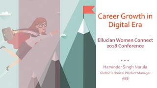 Career Growth in
Digital Era
Ellucian Women Connect
2018 Conference
Harvinder Singh Narula
GlobalTechnical Product Manager
ABB
 