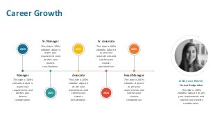 Career Growth PowerPoint Template