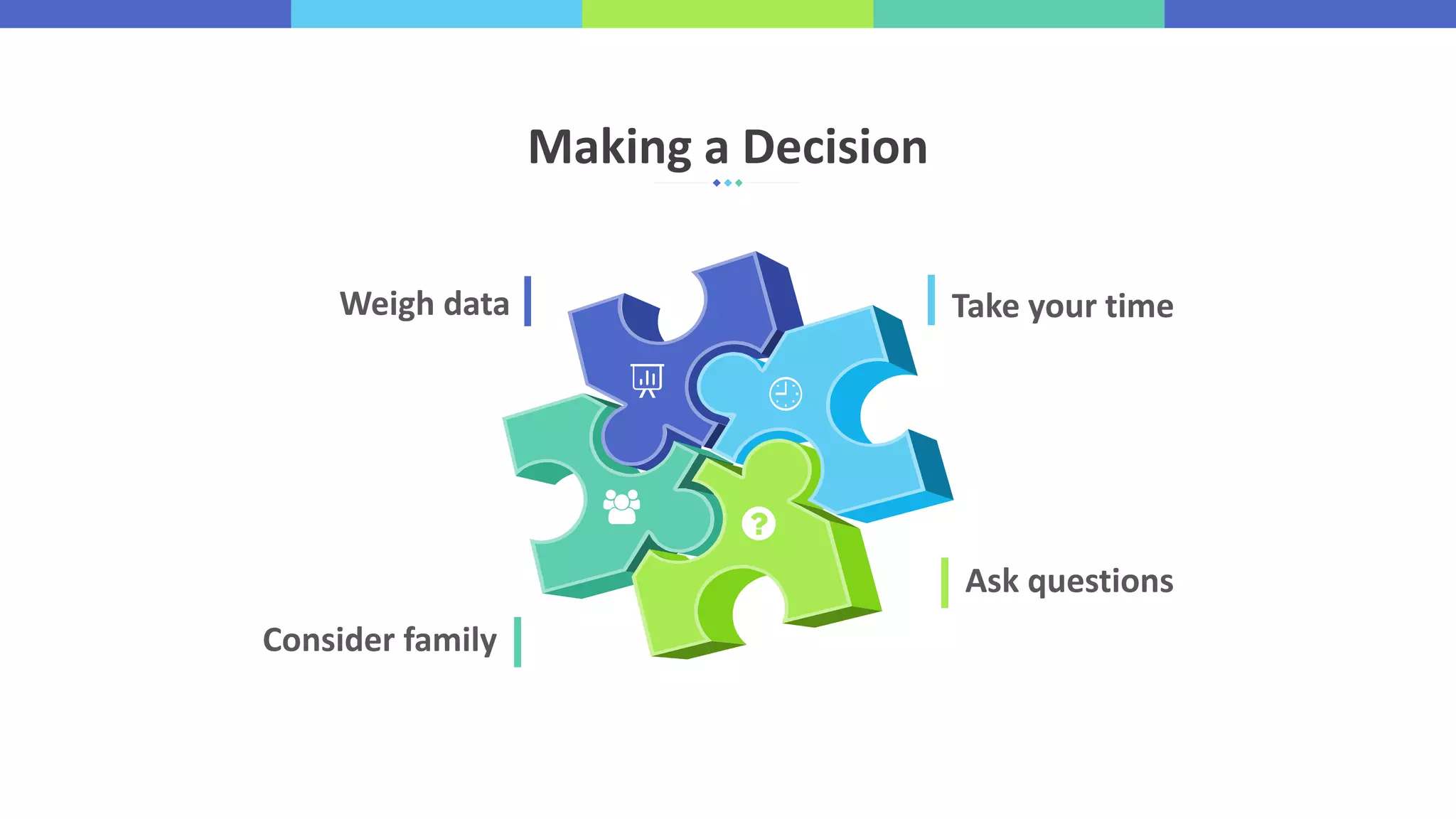Career Growth Questions You're Afraid to Ask PPT