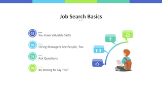 Work Search Basics Examples Career Growth Questions You're Afraid to Ask | PPT