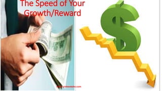 The Speed of Your
Growth/Reward
www.yinkaolaito.com
 
