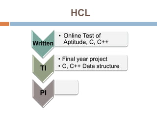 HCL

        • Online Test of
Written   Aptitude, C, C++

               • Final year project
  TI           • C, C++ Data structure


       •   .




  PI
 