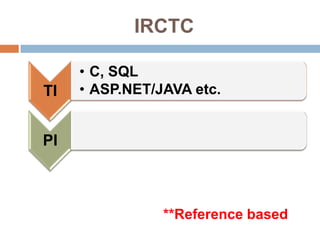 IRCTC

             • C, SQL
TI           • ASP.NET/JAVA etc.

     •   .




PI



                        **Reference based
 