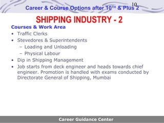 10
     Career & Course Options after 10   TH
                                             & Plus 2

          SHIPPING INDUSTRY - 2
Courses & Work Area
• Traffic Clerks
• Stevedores & Superintendents
   – Loading and Unloading
   – Physical Labour
• Dip in Shipping Management
• Job starts from deck engineer and heads towards chief
  engineer. Promotion is handled with exams conducted by
  Directorate General of Shipping, Mumbai




                   Career Guidance Center
 