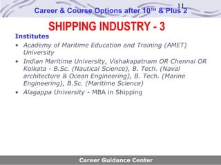 11
     Career & Course Options after 10   TH
                                             & Plus 2

         SHIPPING INDUSTRY - 3
Institutes
• Academy of Maritime Education and Training (AMET)
  University
• Indian Maritime University, Vishakapatnam OR Chennai OR
  Kolkata - B.Sc. (Nautical Science), B. Tech. (Naval
  architecture & Ocean Engineering), B. Tech. (Marine
  Engineering), B.Sc. (Maritime Science)
• Alagappa University - MBA in Shipping




                   Career Guidance Center
 
