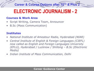 127
     Career & Course Options after 10      TH
                                                & Plus 2

     ELECTRONIC JOURNALISM - 2
Courses & Work Area
• Script Writing, Camera Team, Announcer
• B.Sc (Mass Communication)

Institutes
• National Institute of Ameateur Radio, Hyderabad (NIAR)
• Central Institute of English & Foreign Languages (CIEFL)
  now called as English and Foreign Languages University
  (EFLU), Hyderabad / Lucknow / Shillong – B.Sc (Electronic
  Media)
• Indian Institute of Mass Communication, Delhi




                   Career Guidance Center
 