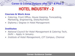136
      Career & Course Options after 10    TH
                                               & Plus 2

            HOTEL INDUSTRY - 2
Courses & Work Area
• Catering, Front Office, House Keeping, Forecasting,
  Marketing, Engineering, Diets/Nutrition
• Diploma / Degree in Hotel Management

Institutes
• National Council for Hotel Management & Catering Tech,
  Delhi – Apply in January.
• Institute of Hotel Management, CIT Campus, Chennai




                    Career Guidance Center
 