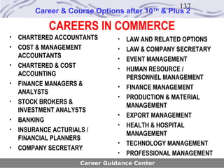 137
        Career & Course Options after 10   TH
                                                & Plus 2

            CAREERS IN COMMERCE
•   CHARTERED ACCOUNTANTS      •   LAW AND RELATED OPTIONS
•   COST & MANAGEMENT          •   LAW & COMPANY SECRETARY
    ACCOUNTANTS                •   EVENT MANAGEMENT
•   CHARTERED & COST           •   HUMAN RESOURCE /
    ACCOUNTING
                                   PERSONNEL MANAGEMENT
•   FINANCE MANAGERS &         •   FINANCE MANAGEMENT
    ANALYSTS
                               •   PRODUCTION & MATERIAL
•   STOCK BROKERS &
                                   MANAGEMENT
    INVESTMENT ANALYSTS
                               •   EXPORT MANAGEMENT
•   BANKING
                               •   HEALTH & HOSPITAL
•   INSURANCE ACTURIALS /
                                   MANAGEMENT
    FINANCIAL PLANNERS
                               •   TECHNOLOGY MANAGEMENT
•   COMPANY SECRETARY
                               •   PROFESSIONAL MANAGEMENT
                    Career Guidance Center
 