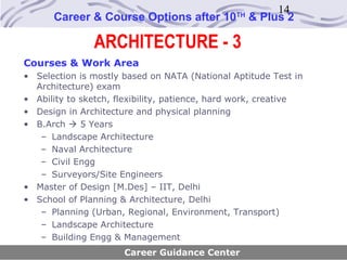 14
      Career & Course Options after 10          TH
                                                     & Plus 2

               ARCHITECTURE - 3
Courses & Work Area
• Selection is mostly based on NATA (National Aptitude Test in
  Architecture) exam
• Ability to sketch, flexibility, patience, hard work, creative
• Design in Architecture and physical planning
• B.Arch  5 Years
   – Landscape Architecture
   – Naval Architecture
   – Civil Engg
   – Surveyors/Site Engineers
• Master of Design [M.Des] – IIT, Delhi
• School of Planning & Architecture, Delhi
   – Planning (Urban, Regional, Environment, Transport)
   – Landscape Architecture
   – Building Engg & Management
                      Career Guidance Center
 