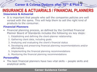 146
         Career & Course Options after 10             TH
                                                           & Plus 2
INSURANCE & ACTUARIALS / FINANCIAL PLANNERS
Insurance & Actuarial
• It is important that people who sell the companies policies are well
   versed with the same. This will help them to sell the right kind of
   products to the consumer.
Financial Planners
• Financial planning process, as defined by the Certified Financial
   Planner Board of Standards includes the following six key steps:
    1. Establishing and defining the client-planner relationship.
    2. Gathering client data, including goals
    3. Analyzing and evaluating the client’s financial status
    4. Developing and preserving financial planning recommendations and/or
       alternatives
    5. Implementing the financial planning recommendations
    6. Monitoring the financial planning recommendations
Personality
• The best financial planners have two vital skills – people skills and
  analytical skills.

                           Career Guidance Center
 