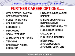 165
        Career & Course Options after 10   TH
                                                & Plus 2

       FURTHER CAREER OPTIONS…..
• CIVIL SERVICE / RAILWAY    • LIBRARY & INFORMATION
    SERVICES / POLITICS          SCIENCE
•   FORESTRY SERVICE         •   SPECIAL EDUCATORS &
•   FOREIGN TRADE                REHABILITATION
•   ECONOMISTS               •   HEALTH FITNESS BEAUTY
•   PSYCHOLOGY               •   FOREIGN LANGUAGES
•   SOCIAL WORKERS           •   CALL AGENTS
•   ARMY, NAVY & AIR FORCE   •   PUBLISHING INDUSTRY
•   TEACHING                 •   HISTORIANS,
•   SPORTS & PHYSICAL            ARCHAEOLOGISTS,
    EDUCATION                    ARCHIVITS, CURATORS

                    Career Guidance Center
 