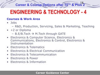18
     Career & Course Options after 10     TH
                                               & Plus 2

  ENGINEERING & TECHNOLOGY - 4
Courses & Work Area
• Jobs
   – R&D, Production, Servicing, Sales & Marketing, Teaching
• +2 or Diploma
   – B.E/B.Tech  M.Tech through GATE
• Electronics & Computer Science, Electronics &
  Communications, Electronics & Control, Electronics &
  Instrumentation
• Electronics & Telematics
• Electronics & Electrical Communication
• Electronics & Telecommunication
• Electronics & Power
• Electronics & Information


                   Career Guidance Center
 