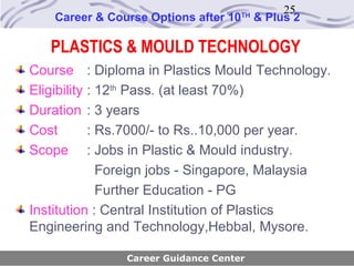 25
    Career & Course Options after 10   TH
                                            & Plus 2

   PLASTICS & MOULD TECHNOLOGY
Course : Diploma in Plastics Mould Technology.
Eligibility : 12th Pass. (at least 70%)
Duration : 3 years
Cost        : Rs.7000/- to Rs..10,000 per year.
Scope : Jobs in Plastic & Mould industry.
              Foreign jobs - Singapore, Malaysia
              Further Education - PG
Institution : Central Institution of Plastics
Engineering and Technology,Hebbal, Mysore.

                Career Guidance Center
 
