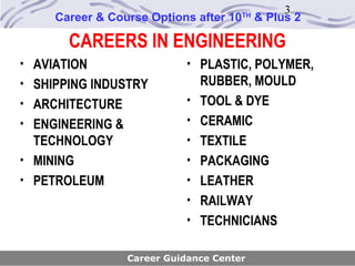 3
     Career & Course Options after 10   TH
                                             & Plus 2

       CAREERS IN ENGINEERING
• AVIATION                   • PLASTIC, POLYMER,
• SHIPPING INDUSTRY              RUBBER, MOULD
• ARCHITECTURE               •   TOOL & DYE
• ENGINEERING &              •   CERAMIC
  TECHNOLOGY                 •   TEXTILE
• MINING                     •   PACKAGING
• PETROLEUM                  •   LEATHER
                             •   RAILWAY
                             •   TECHNICIANS

                  Career Guidance Center
 