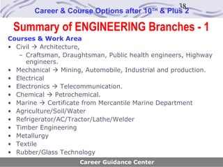 38
       Career & Course Options after 10   TH
                                               & Plus 2

 Summary of ENGINEERING Branches - 1
Courses & Work Area
• Civil  Architecture,
   – Craftsman, Draughtsman, Public health engineers, Highway
     engineers.
• Mechanical  Mining, Automobile, Industrial and production.
• Electrical
• Electronics  Telecommunication.
• Chemical  Petrochemical.
• Marine  Certificate from Mercantile Marine Department
• Agriculture/Soil/Water
• Refrigerator/AC/Tractor/Lathe/Welder
• Timber Engineering
• Metallurgy
• Textile
• Rubber/Glass Technology
                     Career Guidance Center
 