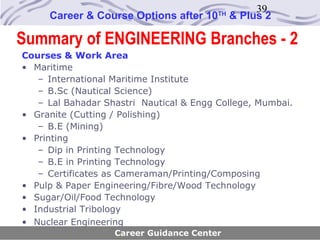 39
     Career & Course Options after 10    TH
                                              & Plus 2

Summary of ENGINEERING Branches - 2
Courses & Work Area
• Maritime
   – International Maritime Institute
   – B.Sc (Nautical Science)
   – Lal Bahadar Shastri Nautical & Engg College, Mumbai.
• Granite (Cutting / Polishing)
   – B.E (Mining)
• Printing
   – Dip in Printing Technology
   – B.E in Printing Technology
   – Certificates as Cameraman/Printing/Composing
• Pulp & Paper Engineering/Fibre/Wood Technology
• Sugar/Oil/Food Technology
• Industrial Tribology
• Nuclear Engineering
                   Career Guidance Center
 