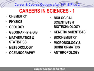 41
    Career & Course Options after 10   TH
                                            & Plus 2

       CAREERS IN SCIENCES - 1
• CHEMISTRY                • BIOLOGICAL
• PHYSICS                      SCIENTISTS &
• GEOLOGY                      BIOTECHNOLOGY
• GEOGRAPHY & GIS          •   GENETIC SCIENTISTS
• MATHEMATICS &            •   BIOCHEMISTRY
  STATISTICS               •   MICROBIOLOGY &
• METEOROLOGY                  BIOINFORMATICS
• OCEANOGRAPHY             •   ANTHROPOLOGY



                Career Guidance Center
 