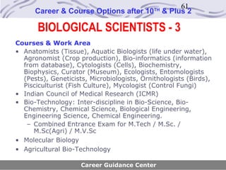 61
      Career & Course Options after 10       TH
                                                  & Plus 2

       BIOLOGICAL SCIENTISTS - 3
Courses & Work Area
• Anatomists (Tissue), Aquatic Biologists (life under water),
  Agronomist (Crop production), Bio-informatics (information
  from database), Cytologists (Cells), Biochemistry,
  Biophysics, Curator (Museum), Ecologists, Entomologists
  (Pests), Geneticists, Microbiologists, Ornithologists (Birds),
  Pisciculturist (Fish Culture), Mycologist (Control Fungi)
• Indian Council of Medical Research (ICMR)
• Bio-Technology: Inter-discipline in Bio-Science, Bio-
  Chemistry, Chemical Science, Biological Engineering,
  Engineering Science, Chemical Engineering.
   – Combined Entrance Exam for M.Tech / M.Sc. /
     M.Sc(Agri) / M.V.Sc
• Molecular Biology
• Agricultural Bio-Technology

                     Career Guidance Center
 