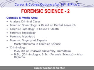 72
      Career & Course Options after 10     TH
                                                & Plus 2

           FORENSIC SCIENCE - 2
Courses & Work Area
• Analyse Criminal Cases
• Forensic Odontology  Based on Dental Research
• Forensic Pathology  Cause of death
• Forensic Toxicology
• Forensic Psychiatry
• Forensic Fingerprint Experts
   – Master/Diploma in Forensic Science
• Criminology:
   – M.A, Dip at Dharwad University, Karnataka
   – B.Sc. (Criminology), B.Sc. (Forensic Science) – Also
     Diploma.



                    Career Guidance Center
 