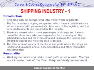 9
         Career & Course Options after 10         TH
                                                       & Plus 2

              SHIPPING INDUSTRY - 1
Introduction
• Shipping can be categorized into three work segments:
1. The first area has shipping companies, which have an administrative
   set up manned with personnel who take care of the logistics, and the
   general documentation required by the industry.
2. There are vessels which move passengers and cargo and have on
   board the ships crew who are responsible for its running on the
   scheduled routes and for overseeing and liasoning the loading and
   offloading operations while the ship is docked.
3. The third area of work is at the docks and ports where the ships are
   loaded and unloaded and all documentations and other formalities
   are completed.
Personality
• Working on docks and ports is not quite an easy task. Need to
  work in open most of the time. Noisy and dusty environment.

                         Career Guidance Center
 