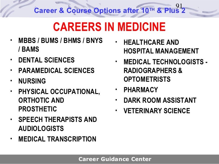 What are the best career options after bsc chemistry