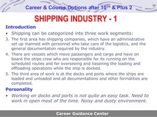 SHIPPING INDUSTRY - 1 Career & Course Options after 10 TH  & Plus 2 Introduction Shipping can be categorized into three work segments: The first area has shipping companies, which have an administrative set up manned with personnel who take care of the logistics, and the general documentation required by the industry. There are vessels which move passengers and cargo and have on board the ships crew who are responsible for its running on the scheduled routes and for overseeing and liasoning the loading and offloading operations while the ship is docked. The third area of work is at the docks and ports where the ships are loaded and unloaded and all documentations and other formalities are completed.  Personality Working on docks and ports is not quite an easy task. Need to work in open most of the time. Noisy and dusty environment.   Career Guidance Center 
