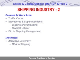 SHIPPING INDUSTRY - 2 Career & Course Options after 10 TH  & Plus 2 Courses & Work Area Traffic Clerks Stevedores & Superintendents Loading and Unloading Physical Labour Dip in Shipping Management Institutes Alagappa University MBA in Shipping Career Guidance Center 