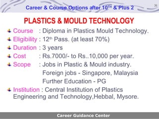 PLASTICS & MOULD TECHNOLOGY Course : Diploma in Plastics Mould Technology. Eligibility   : 12 th  Pass. (at least 70%) Duration  : 3 years Cost  : Rs.7000/- to Rs..10,000 per year. Scope  : Jobs in Plastic & Mould industry.   Foreign jobs - Singapore, Malaysia   Further Education - PG Institution  : Central Institution of Plastics Engineering and Technology,Hebbal, Mysore. Career & Course Options after 10 TH  & Plus 2 Career Guidance Center 