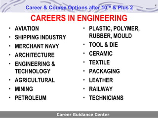 CAREERS IN ENGINEERING Career & Course Options after 10 TH  & Plus 2 Career Guidance Center AVIATION SHIPPING INDUSTRY MERCHANT NAVY ARCHITECTURE  ENGINEERING & TECHNOLOGY AGRICULTURAL MINING PETROLEUM PLASTIC, POLYMER, RUBBER, MOULD TOOL & DIE CERAMIC TEXTILE PACKAGING LEATHER RAILWAY TECHNICIANS 