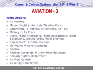 AVIATION - 3 Career & Course Options after 10 TH  & Plus 2 Work Options Air Hostess Meteorologist (Interprets Weather Data) Commercial    Airlines, Air services, Air Taxi Military    Air Force Pilots, Flight Attendants, Flight Despatchers, Flight Schedulers, Ground Crew, Flight Engineer Engineers & Technical Division Marketing    Advertisements Finance Fashion Designers    Crew dress designers Security/Safety Department Air Flow Control Ticketing/Commercial Career Guidance Center 